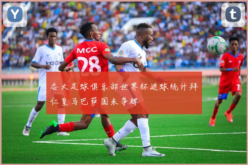 各大足球俱乐部世界杯进球统计拜仁皇马巴萨国米争辉